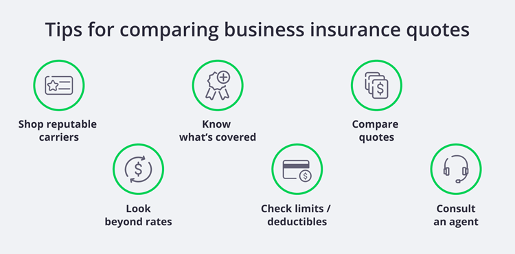 Finding the Right Fit: A Guide to Simply Business Insurance Quotes